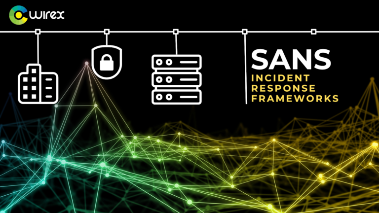 incident response frameworks