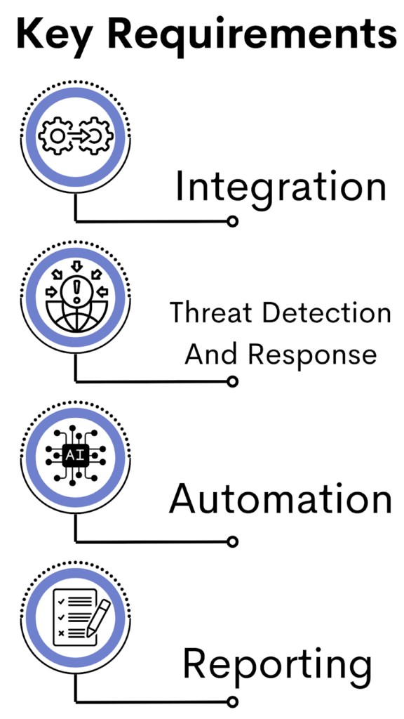xdr outdoor sole review