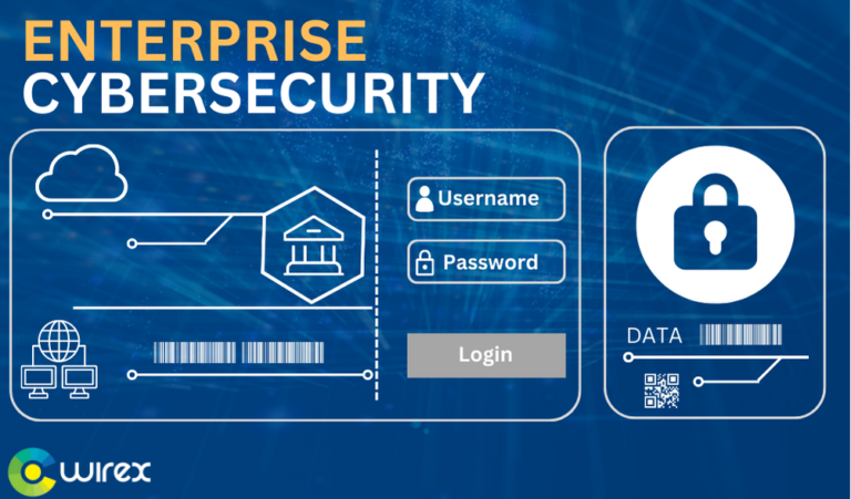 Enterprise cybersecurity