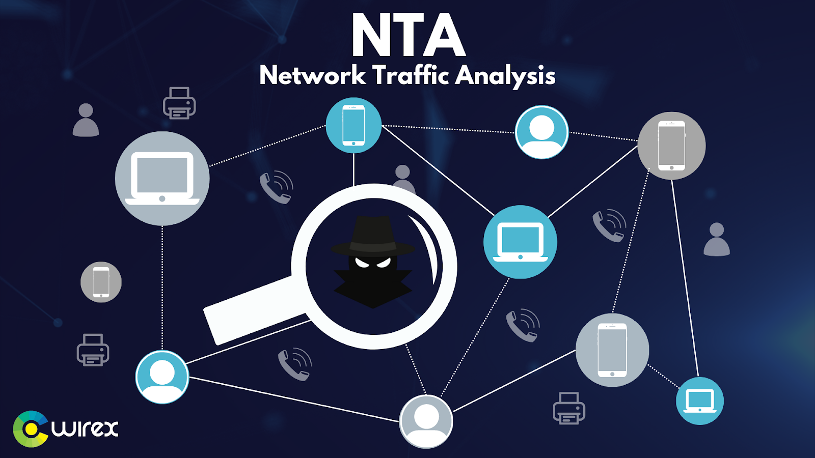 what is network traffic analysis