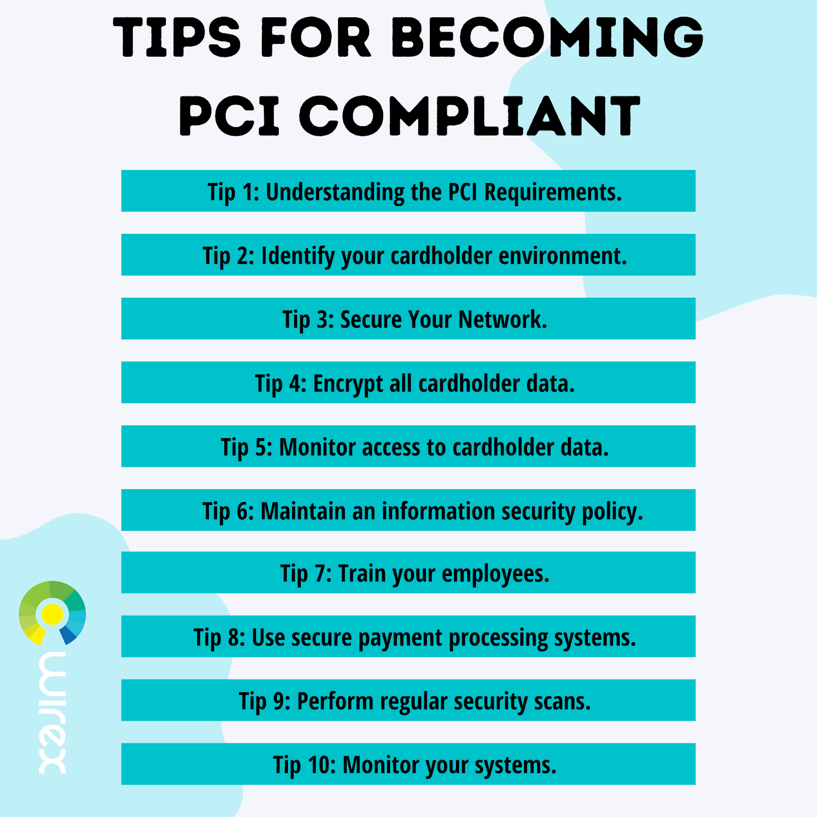 tips for becoming pcs compliant